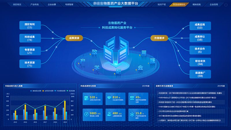 细胞工厂：揭秘生物医药产业的核心驱动力**